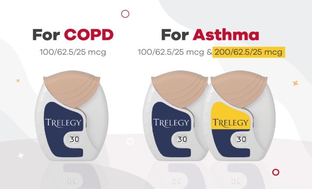 New Strength of Trelegy Ellipta Inhaler Available to Treat Asthma In ...